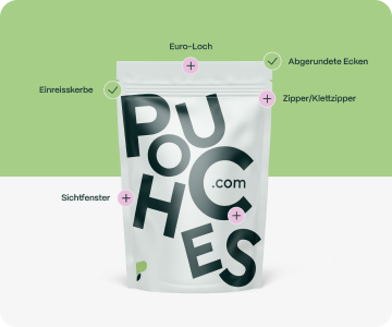 Pouch Customized Extras